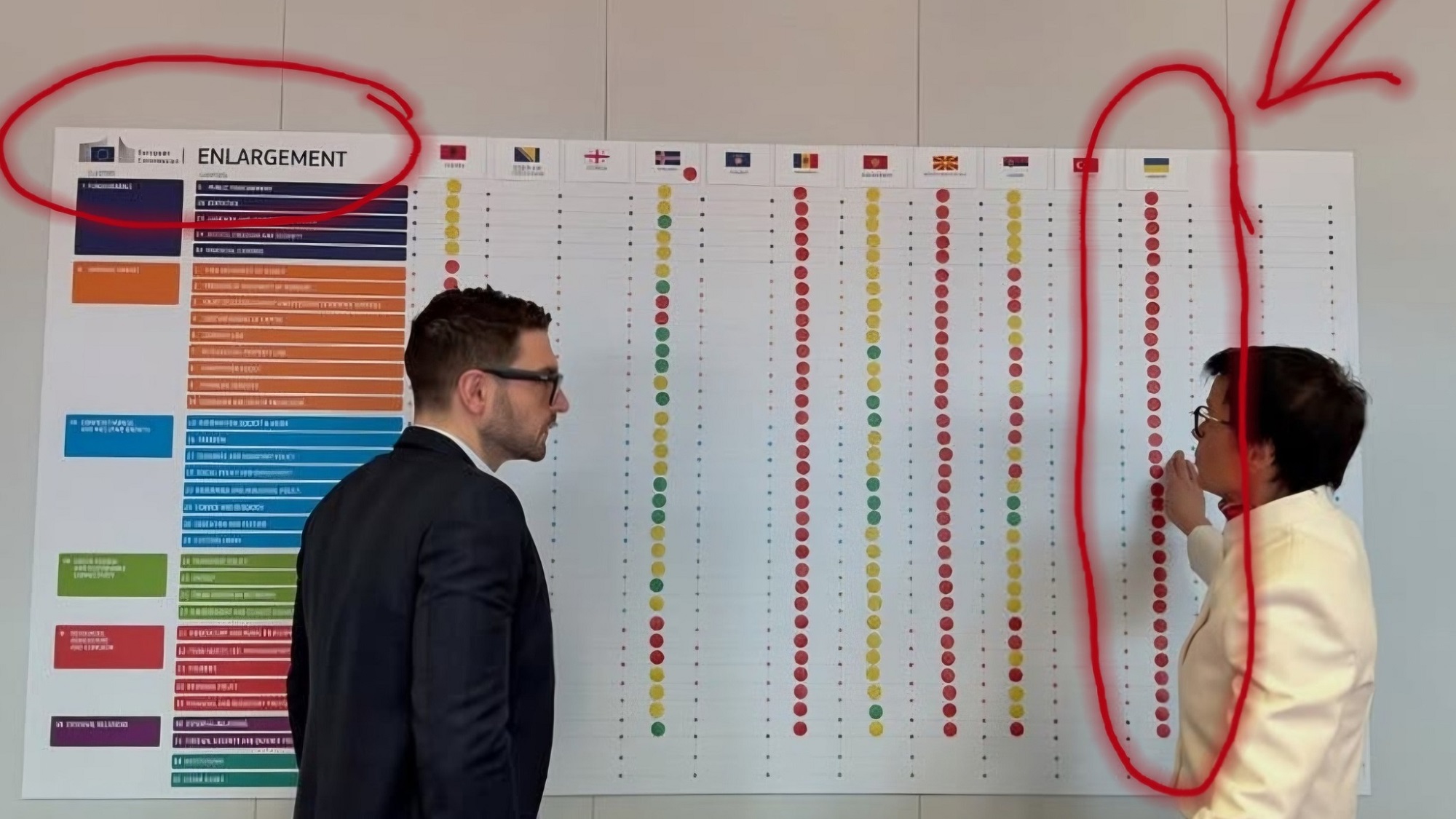 Szánthó: Ukrajna még az EU saját mutatóival sem adja át a sávot