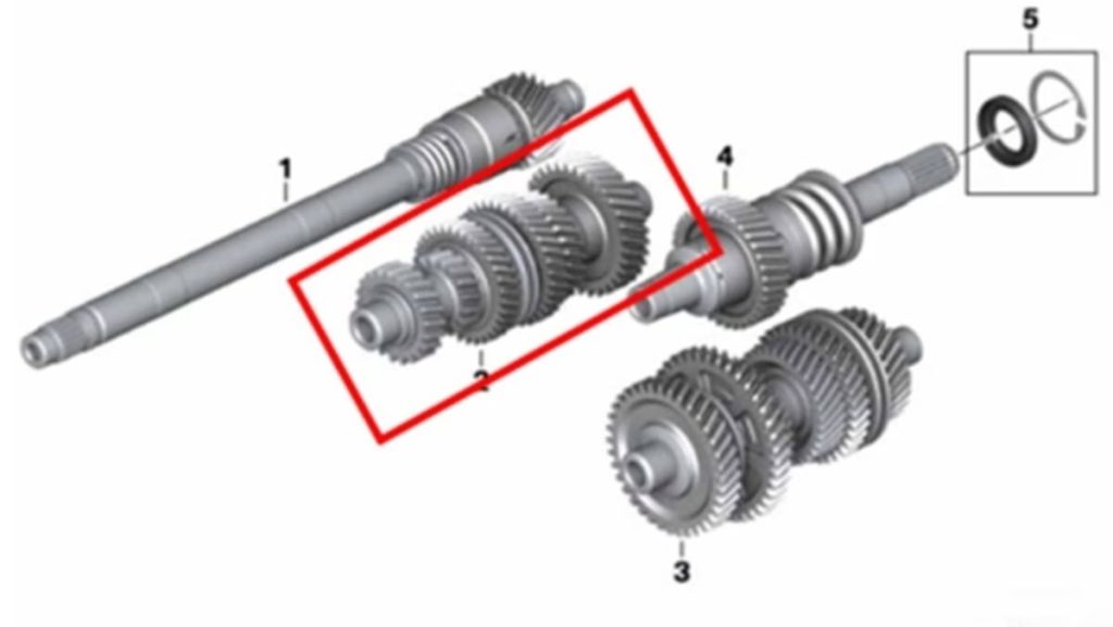 BMW kardánhajtás és erőátvitel