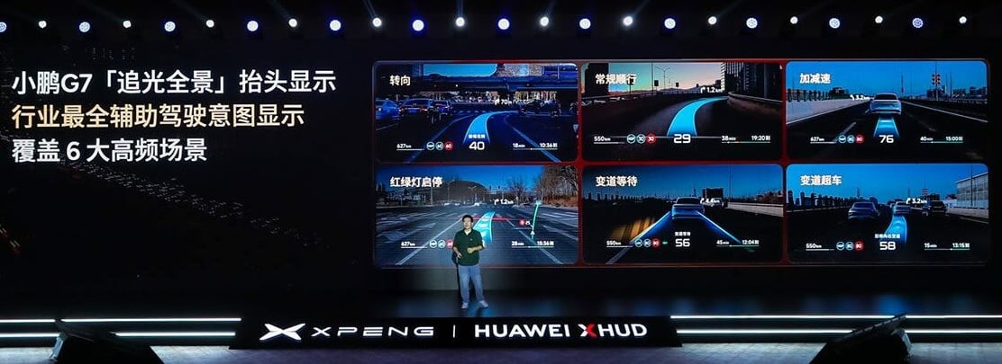Xpeng x Huawei AR-HUD